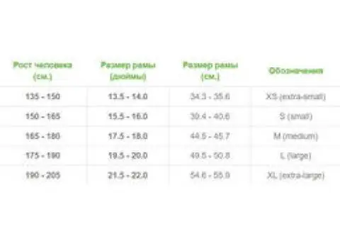 Велосипед BMX TSB RAVEN 20" 2025, 28-25000001 - 2/8