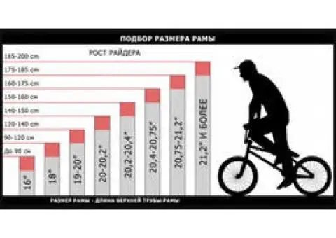 Велосипед BMX AUTHOR Exe AGANG D", 24/26", ра - 3/4