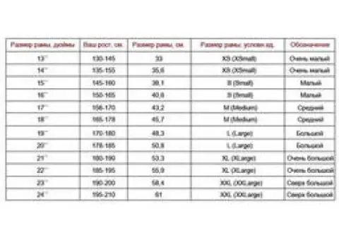 Велосипед BMX трюковой AGANG Wolf BL, 21", 20 - 4/4